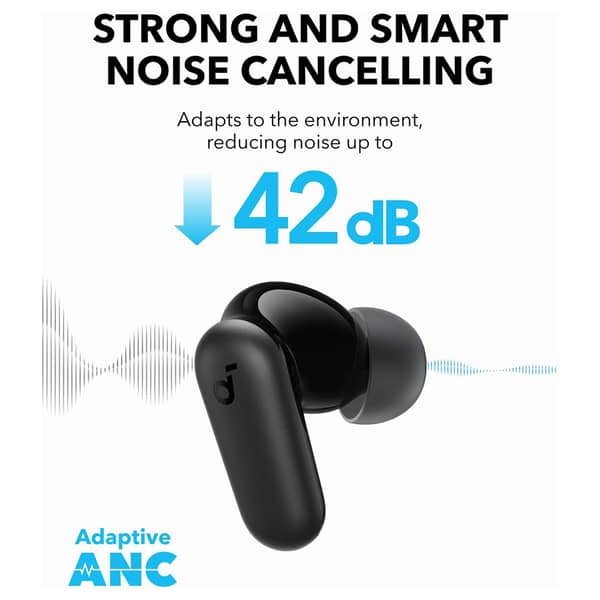 Anker Soundcore R50i – True Wireless Earbuds with Extra Bass
